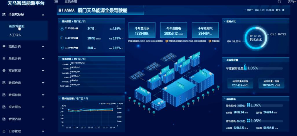 2022年我市绿色制造体系建设成果综述